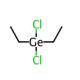 二氯二乙基鍺-CAS:13314-52-8